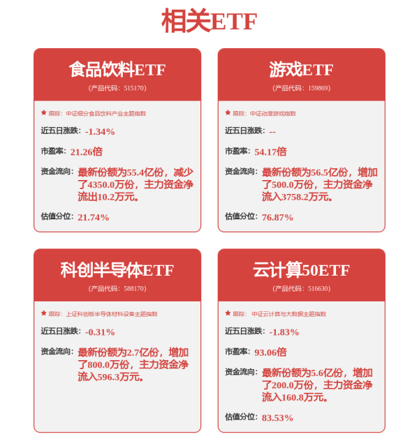 金投策略 A股收评：三大指数齐跌！全市场逾4100股下跌，核电、机器人板块跌幅居前，医药股逆市走高